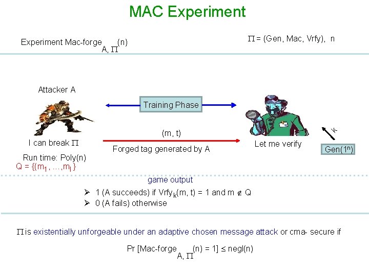 MAC Experiment = (Gen, Mac, Vrfy), n Experiment Mac-forge (n) A, Attacker A Training