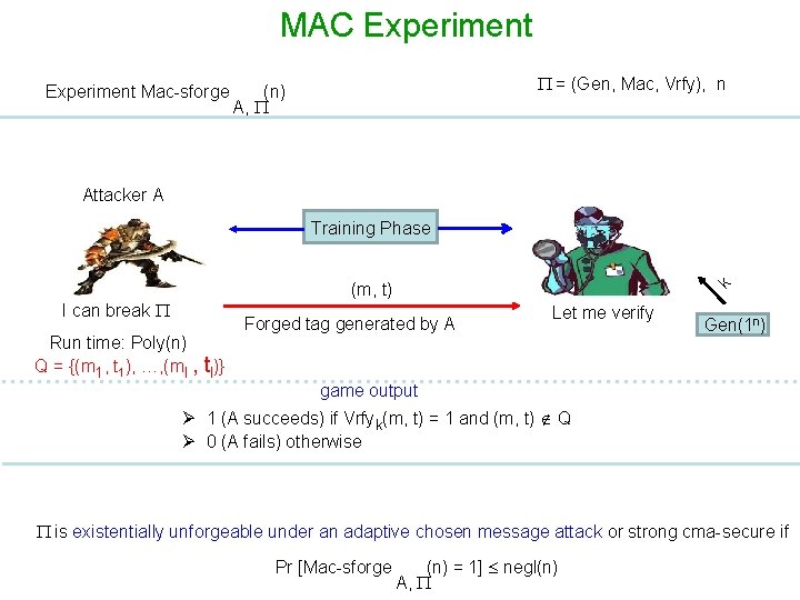 MAC Experiment Mac-sforge = (Gen, Mac, Vrfy), n (n) A, Attacker A Training Phase