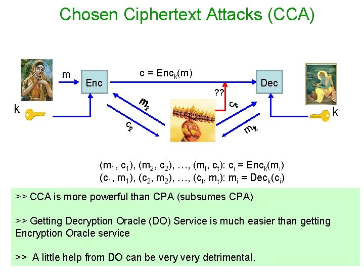 Chosen Ciphertext Attacks (CCA) m c = Enck(m) Enc m k 12 t Dec