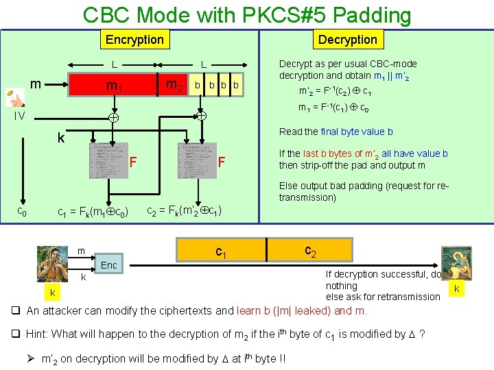 CBC Mode with PKCS#5 Padding Encryption Decryption L m 2 m 1 m’ 2