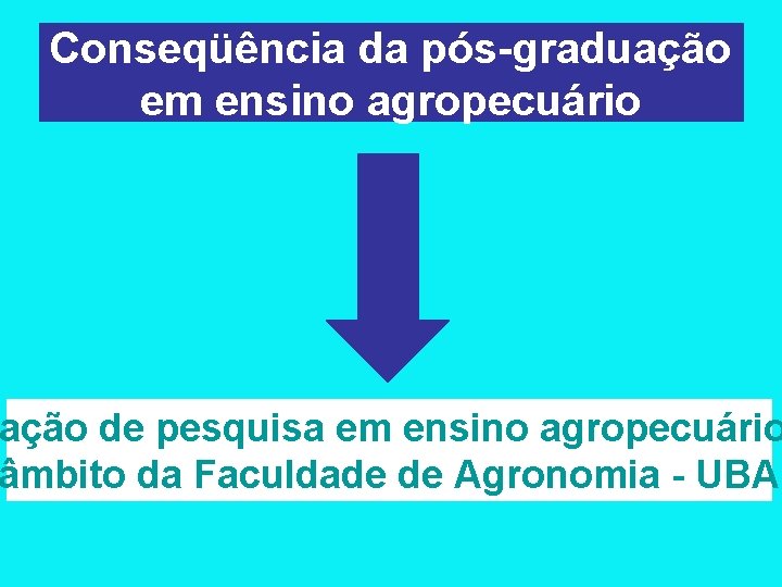 Conseqüência da pós-graduação em ensino agropecuário ação de pesquisa em ensino agropecuário âmbito da