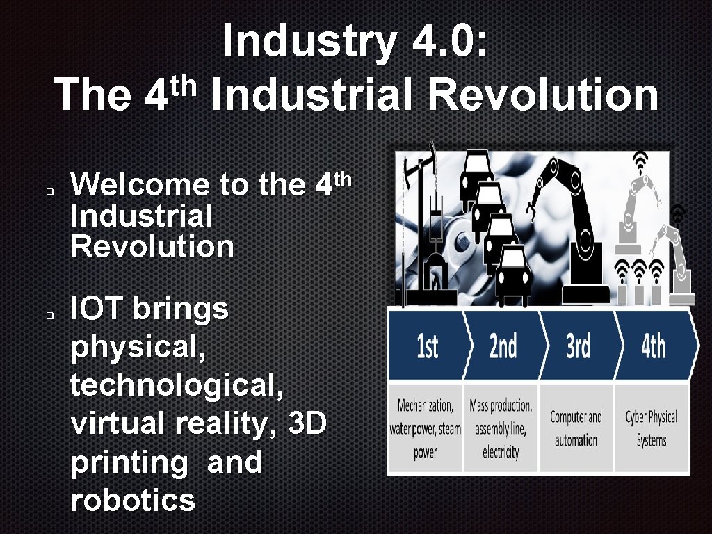 Industry 4. 0: th The 4 Industrial Revolution q q Welcome to the Industrial Industry 4. 0: th The 4 Industrial Revolution q q Welcome to the Industrial