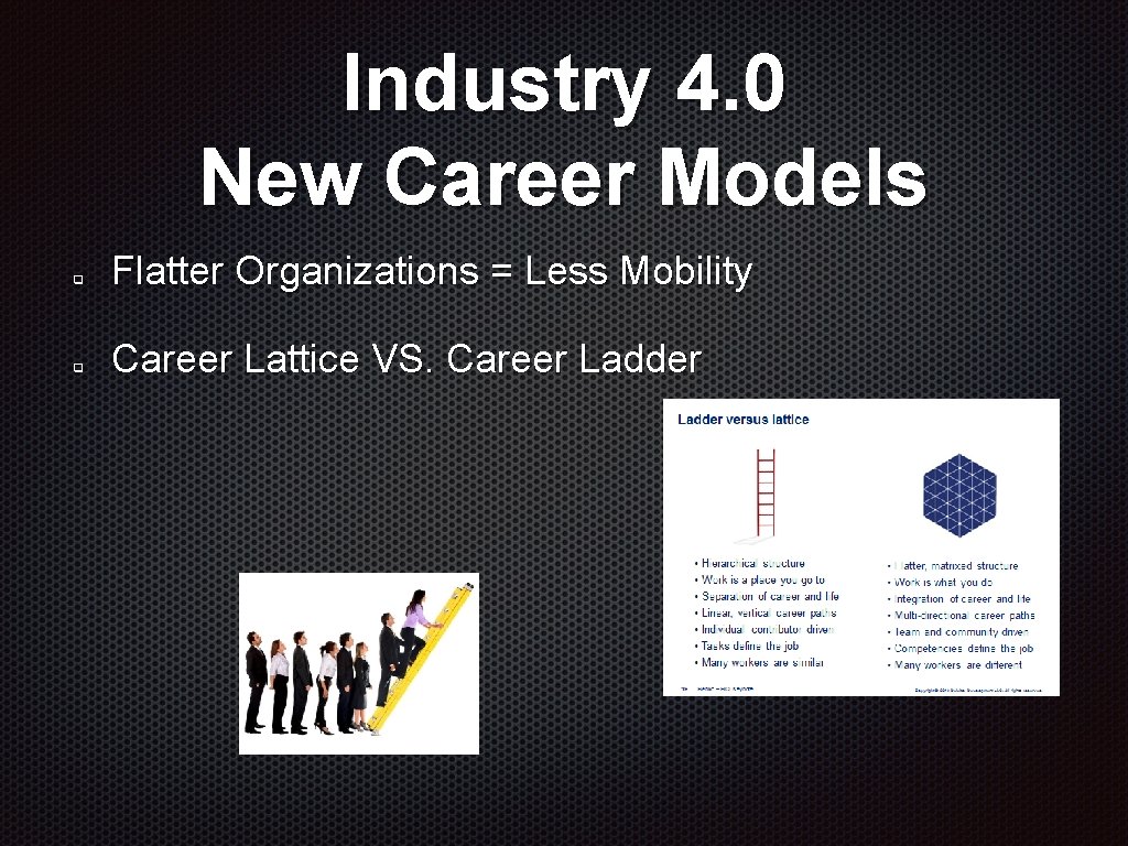 Industry 4. 0 New Career Models q q Flatter Organizations = Less Mobility Career Industry 4. 0 New Career Models q q Flatter Organizations = Less Mobility Career