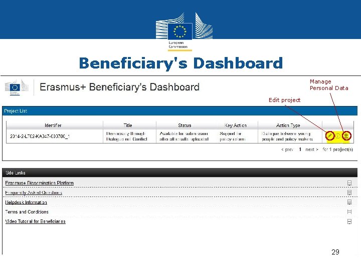 Beneficiary's Dashboard Manage Personal Data Edit project 29 Education and Culture 