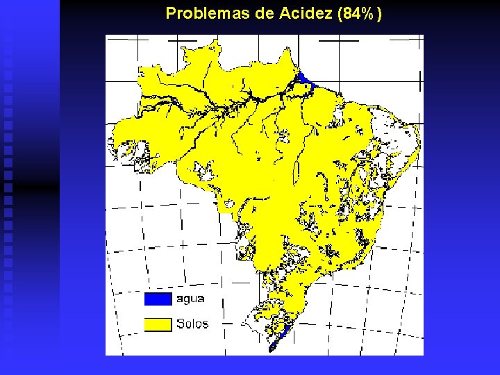 Problemas de Acidez (84%) 