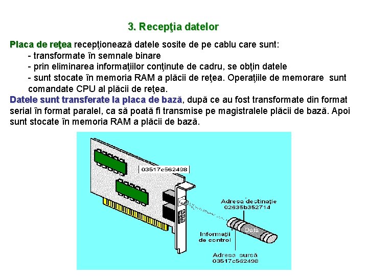 3. Recepţia datelor Placa de reţea recepţionează datele sosite de pe cablu care sunt: