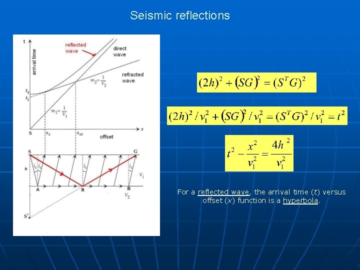 Seismic reflections For a reflected wave, the arrival time (t) versus offset (x) function