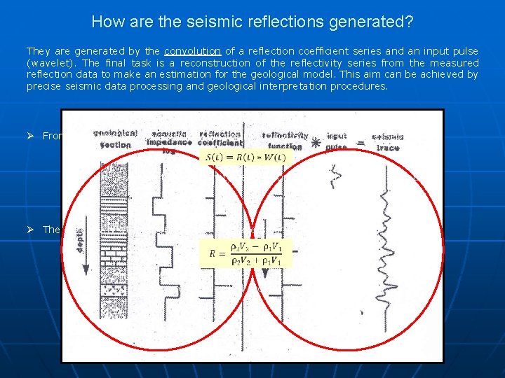 How are the seismic reflections generated? They are generated by the convolution of a