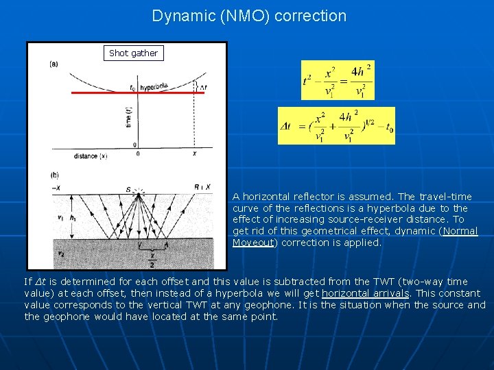 Dynamic (NMO) correction Shot gather A horizontal reflector is assumed. The travel-time curve of