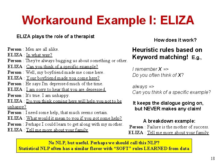 Workaround Example I: ELIZA plays the role of a therapist How does it work?
