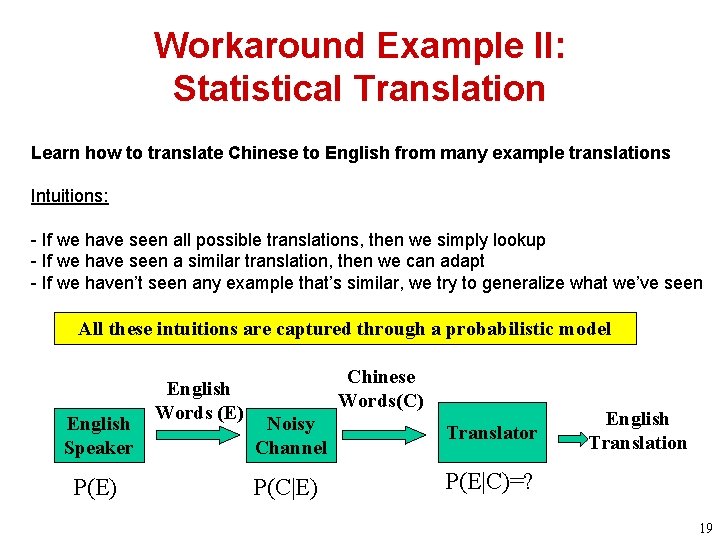 Workaround Example II: Statistical Translation Learn how to translate Chinese to English from many