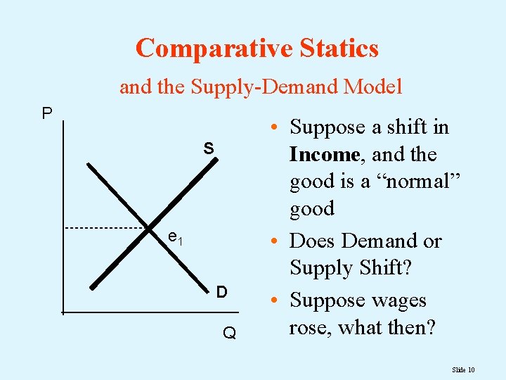 Comparative Statics and the Supply-Demand Model P S e 1 D Q • Suppose