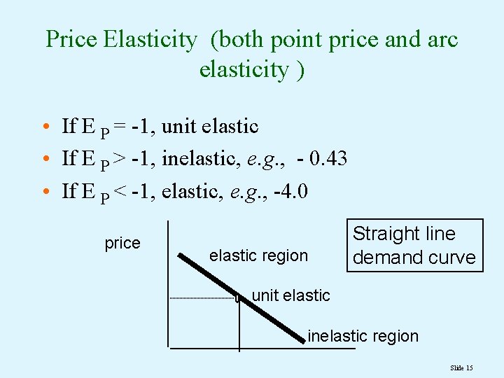 Price Elasticity (both point price and arc elasticity ) • If E P =