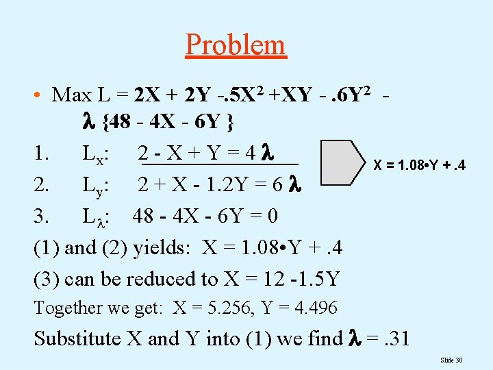 Problem • Max L = 2 X + 2 Y -. 5 X 2