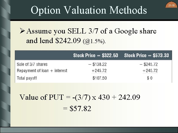 Option Valuation Methods Ø Assume you SELL 3/7 of a Google share and lend