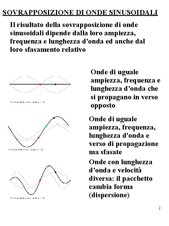 SOVRAPPOSIZIONE DI ONDE SINUSOIDALI Il risultato della sovrapposizione di onde sinusoidali dipende dalla loro