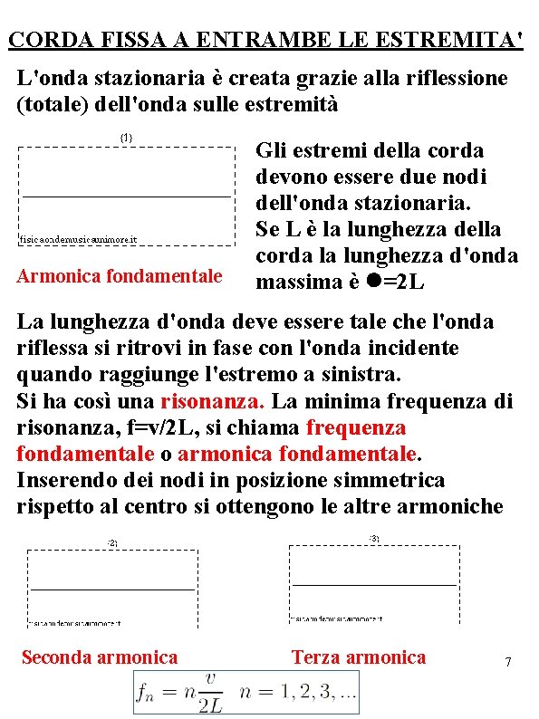 CORDA FISSA A ENTRAMBE LE ESTREMITA' L'onda stazionaria è creata grazie alla riflessione (totale)