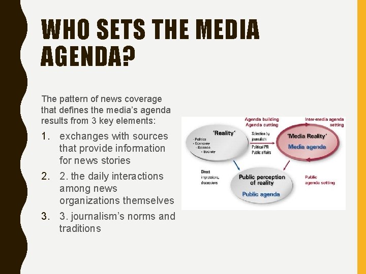 WHO SETS THE MEDIA AGENDA? The pattern of news coverage that defines the media’s