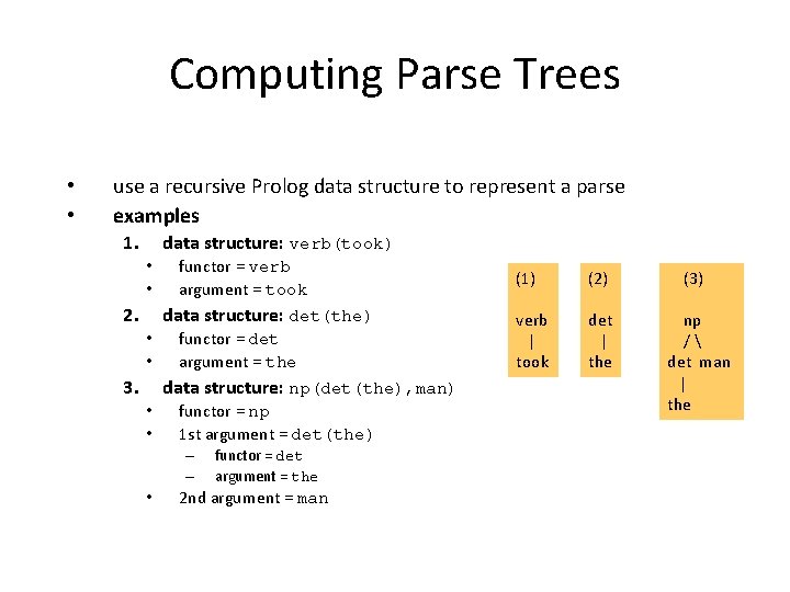 Computing Parse Trees • • use a recursive Prolog data structure to represent a