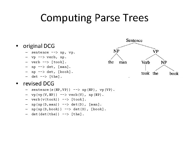 Computing Parse Trees • original DCG – – – sentence --> np, vp. vp