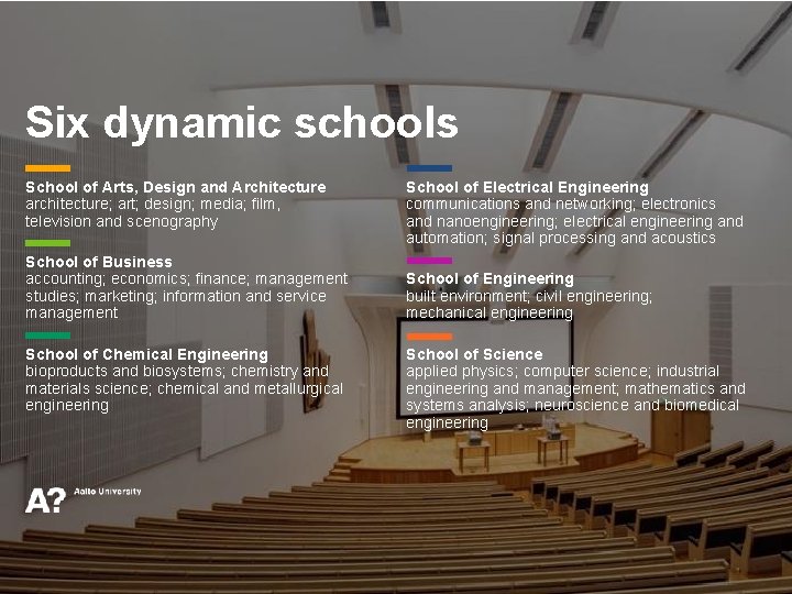 Six dynamic schools School of Arts, Design and Architecture architecture; art; design; media; film, Six dynamic schools School of Arts, Design and Architecture architecture; art; design; media; film,