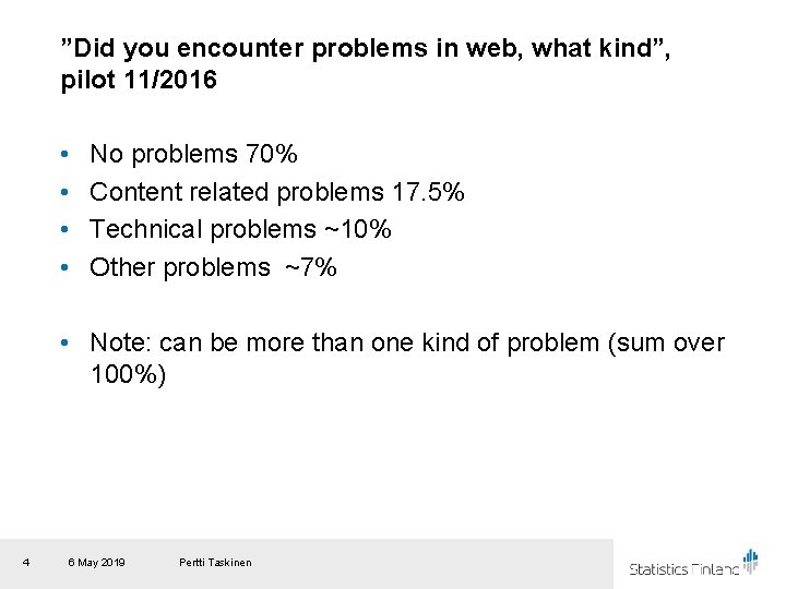 ”Did you encounter problems in web, what kind”, pilot 11/2016 • • No problems ”Did you encounter problems in web, what kind”, pilot 11/2016 • • No problems