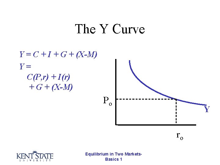 Equilibrium In Two Markets Basics 1 Lectures In