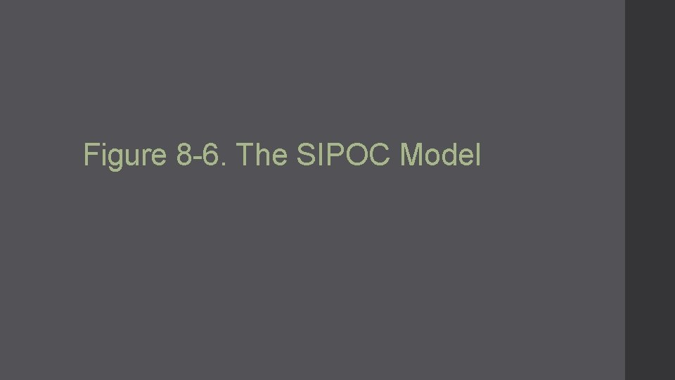 Figure 8 -6. The SIPOC Model 