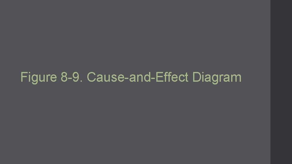 Figure 8 -9. Cause-and-Effect Diagram 