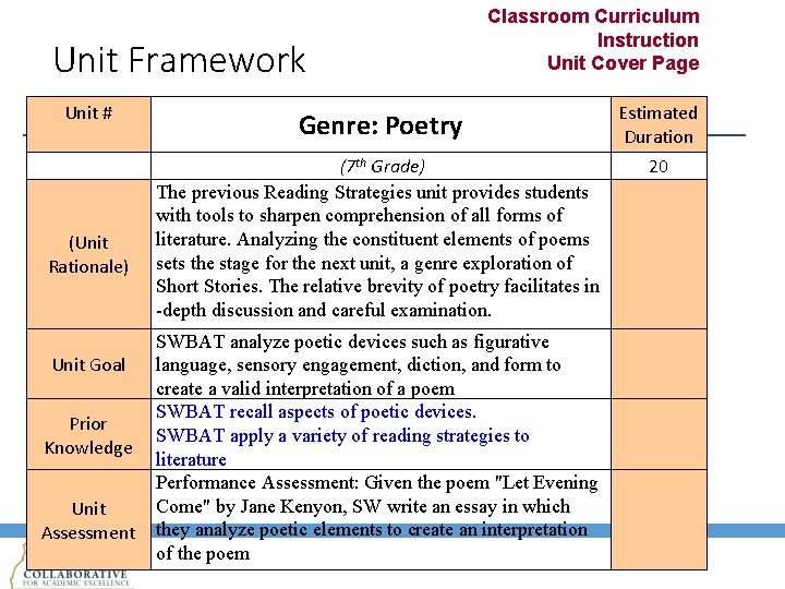 Unit Framework Classroom Curriculum Instruction Unit Cover Page Unit # Genre: Poetry Estimated Duration