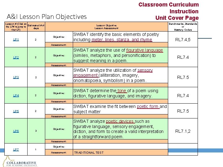 Classroom Curriculum Instruction Unit Cover Page A&I Lesson Plan Objectives Lesson # (Click on