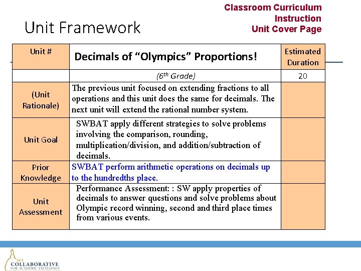 Unit Framework Unit # (Unit Rationale) Unit Goal Prior Knowledge Unit Assessment Classroom Curriculum