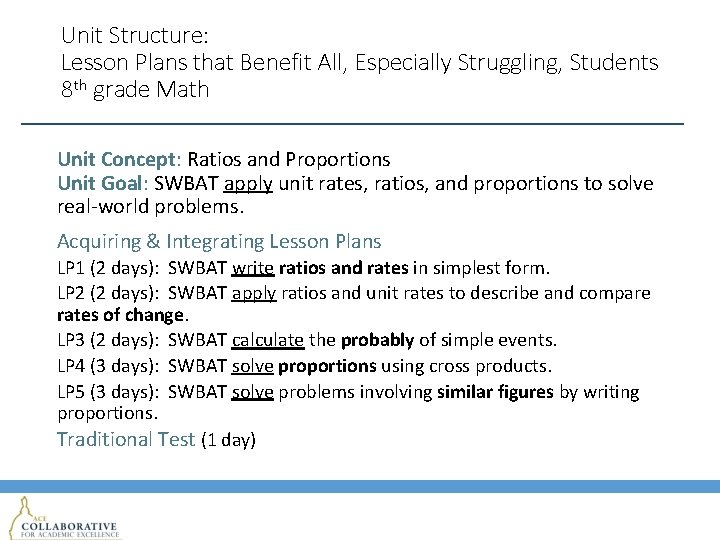 Unit Structure: Lesson Plans that Benefit All, Especially Struggling, Students 8 th grade Math