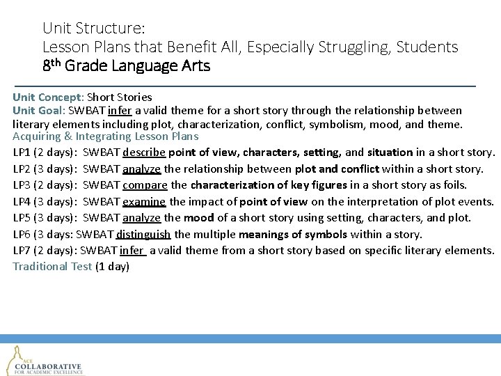 Unit Structure: Lesson Plans that Benefit All, Especially Struggling, Students 8 th Grade Language