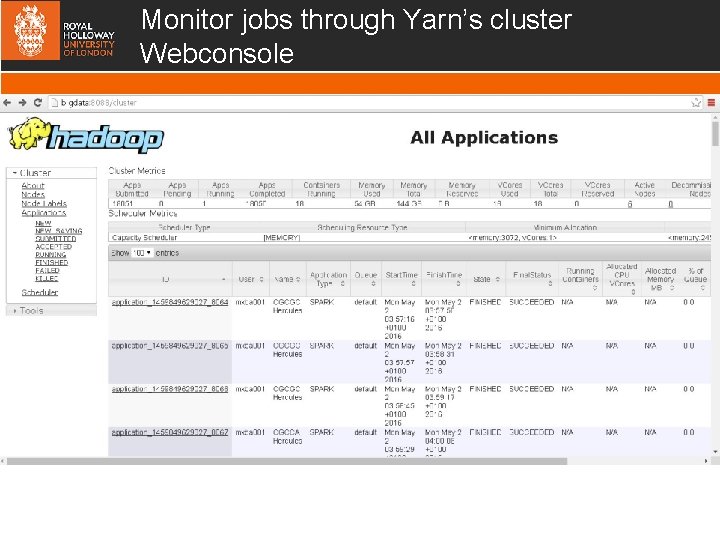 Monitor jobs through Yarn’s cluster Webconsole 