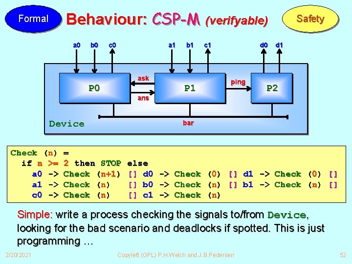 Behaviour: CSP-M (verifyable) Formal a 0 b 0 c 0 a 1 b 1