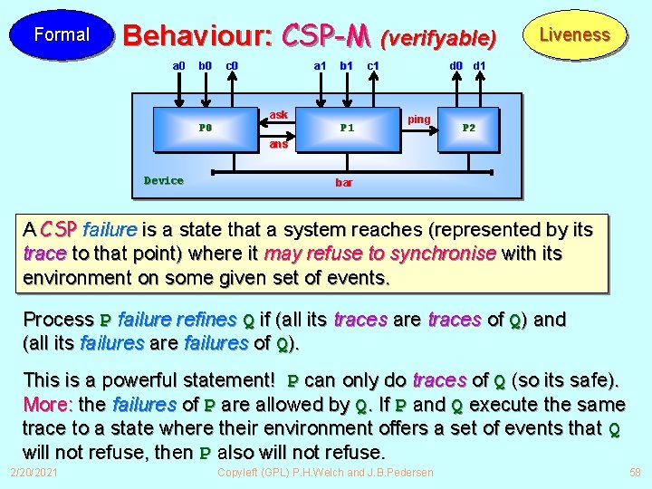 Formal Behaviour: CSP-M (verifyable) a 0 b 0 c 0 a 1 b 1