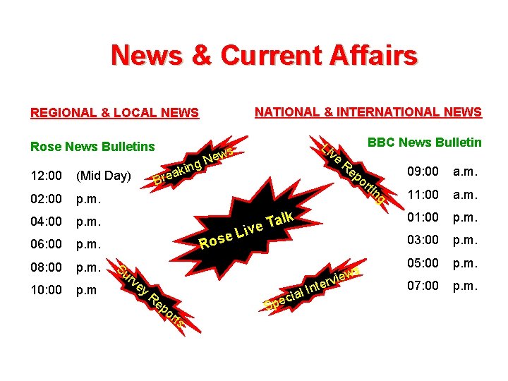 News & Current Affairs NATIONAL & INTERNATIONAL NEWS REGIONAL & LOCAL NEWS Rose News