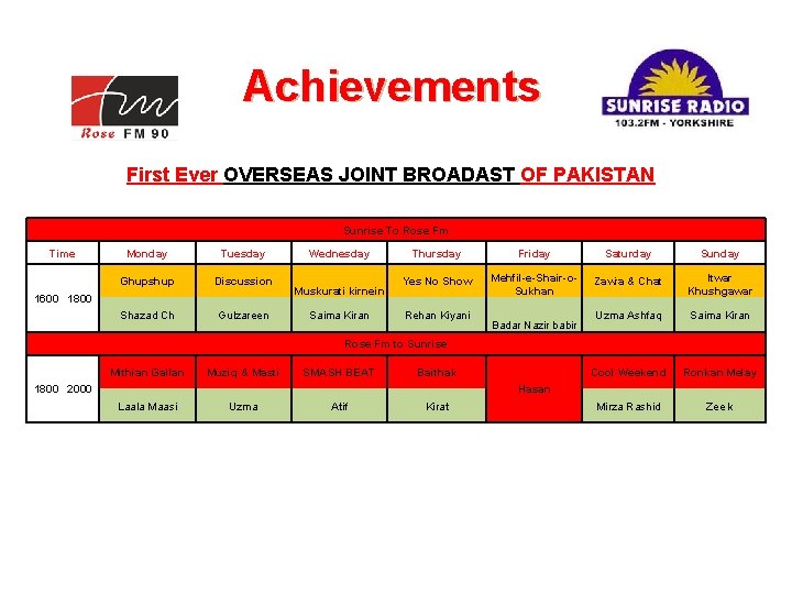 Rose Media Pvt. Ltd. Achievements First Ever OVERSEAS JOINT BROADAST OF PAKISTAN Sunrise To