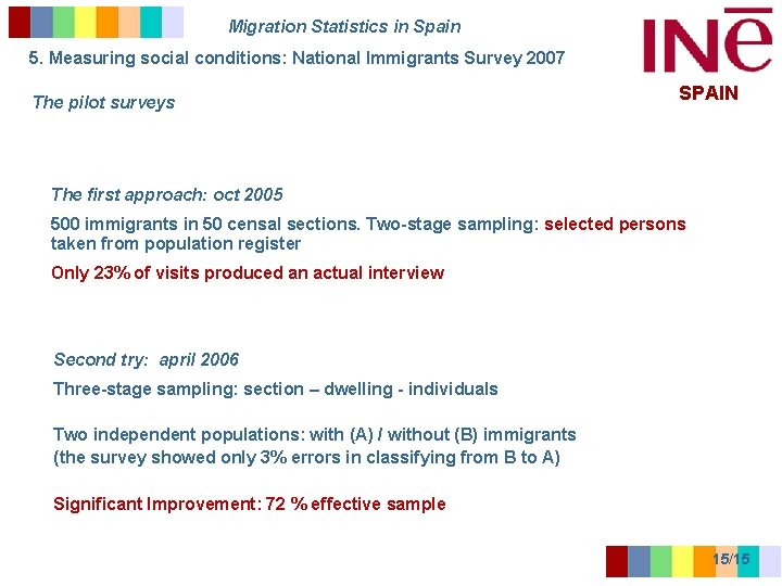 Migration Statistics in Spain 5. Measuring social conditions: National Immigrants Survey 2007 The pilot