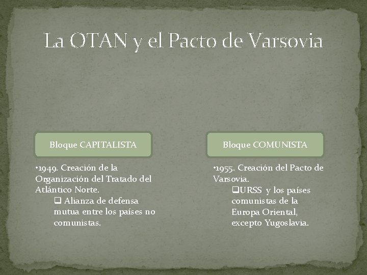 La OTAN y el Pacto de Varsovia Bloque CAPITALISTA • 1949. Creación de la