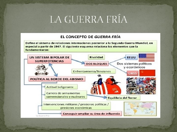 LA GUERRA FRÍA 