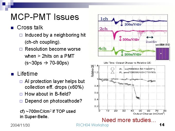 MCP-PMT Issues n Cross talk Induced by a neighboring hit (ch-ch coupling). ¨ Resolution
