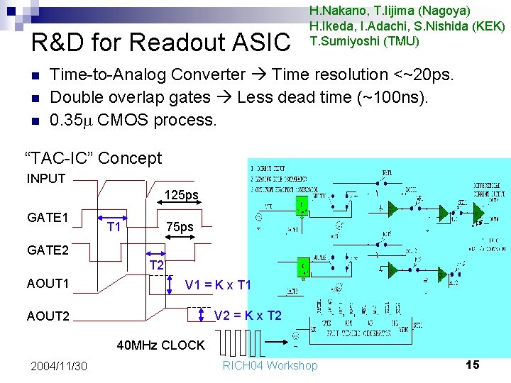 R&D for Readout ASIC n n n H. Nakano, T. Iijima (Nagoya) H. Ikeda,