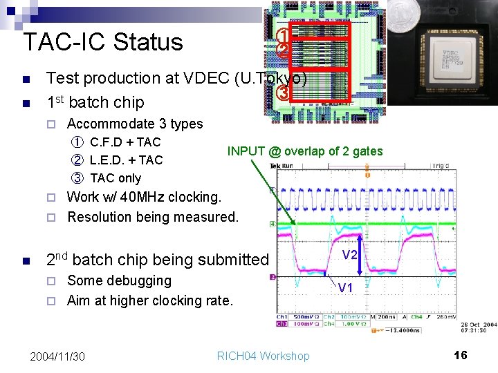 ① ② TAC-IC Status n n Test production at VDEC (U. Tokyo) ③ 1