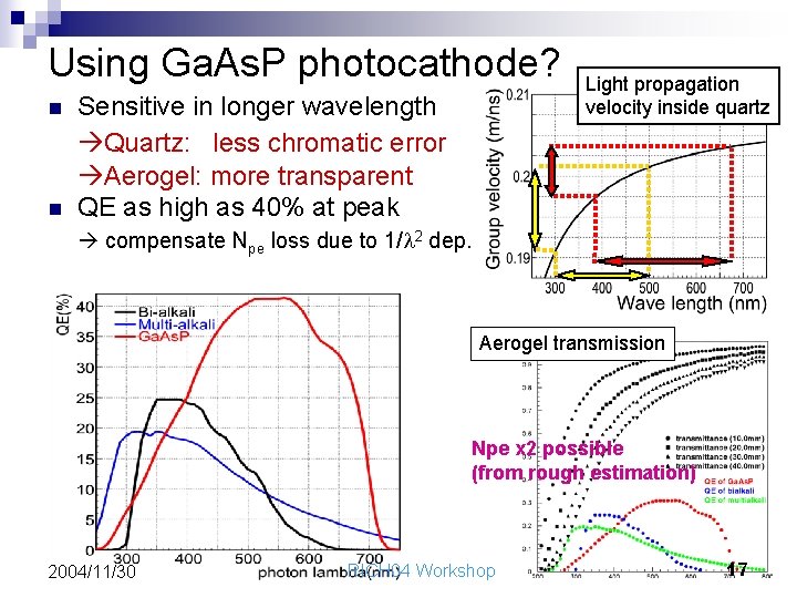 Using Ga. As. P photocathode? n n Sensitive in longer wavelength Quartz: less chromatic