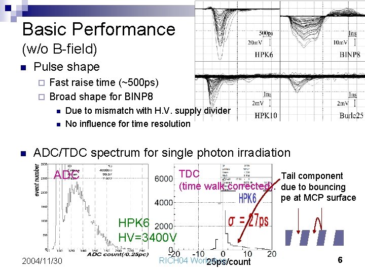 Basic Performance (w/o B-field) n Pulse shape Fast raise time (~500 ps) ¨ Broad