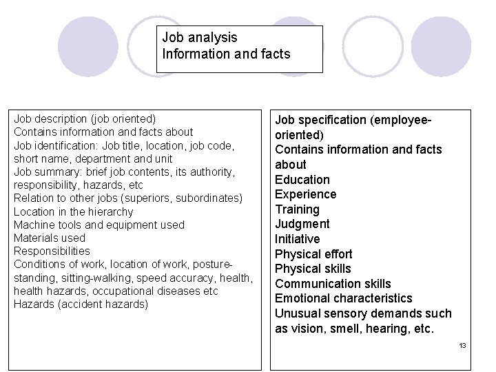 Job analysis Information and facts Job description (job oriented) Contains information and facts about