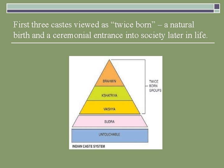 First three castes viewed as “twice born” – a natural birth and a ceremonial First three castes viewed as “twice born” – a natural birth and a ceremonial