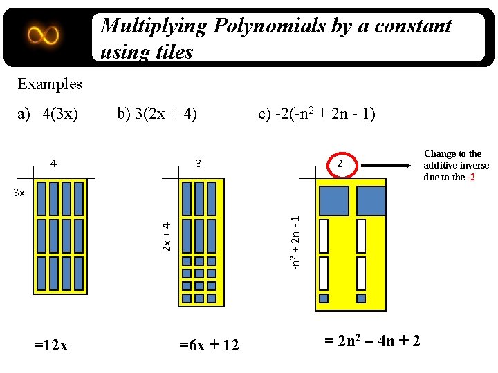 Multiplying Polynomials by a constant using tiles Examples a) 4(3 x) b) 3(2 x